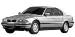 BMW E38 C1981 Fault Code